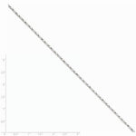 Load image into Gallery viewer, 14K White Gold 2mm Byzantine Bracelet Anklet Choker Necklace Pendant Chain